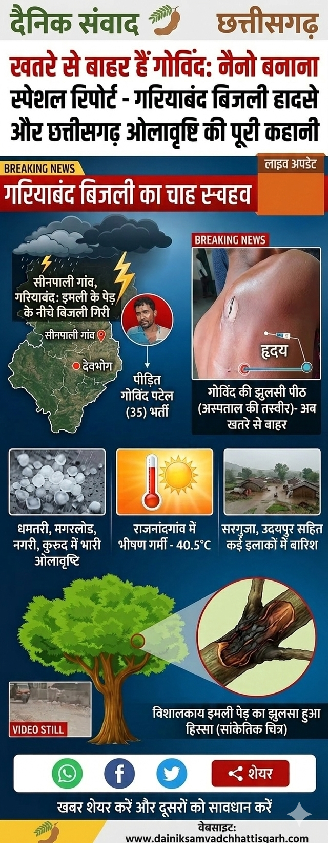 17736847008033949991268595680169